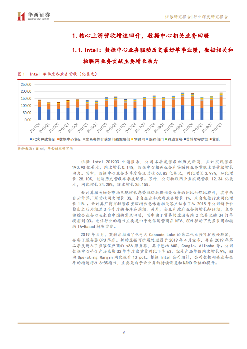 通信行业全球云计算前瞻研究专题：云计算步入扩张周期，数通产业迎来升级拐点-191119.pdf 第4页
