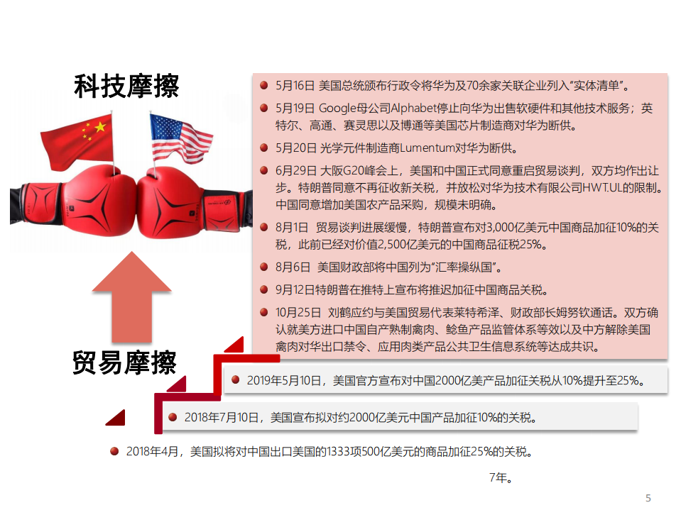 通信行业2020年投资策略：拨&ldquo;云&rdquo;见&ldquo;物&rdquo;，&ldquo;三明两暗&rdquo;布局5G云计算大产业机遇-191115.pdf 第5页