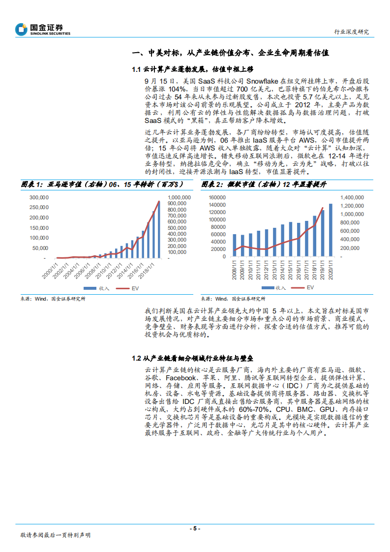 通信行业深度研究：中美对标，中国云计算赶超时-20201109.pdf 第5页