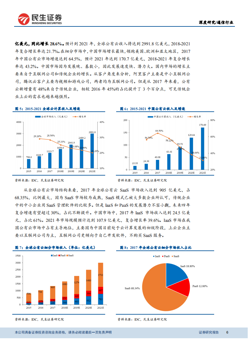 通信行业深度报告：风起云涌，挖掘云计算相关产业链投资机会.pdf 第6页