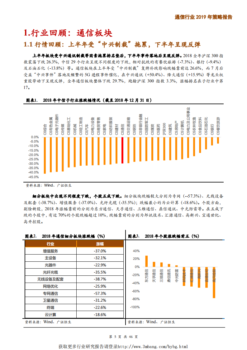 通信行业2019年策略报告：5G已迎来配置黄金期，云计算及物联网长期看好-190111.pdf 第5页