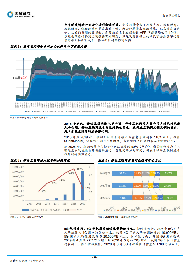 通信行业深度研究：2020云计算产业链全景扫描，扶云直上-20200806.pdf 第6页
