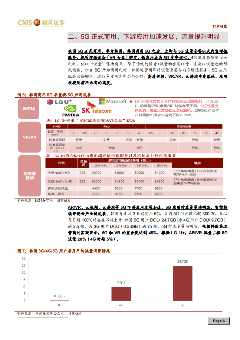 通信行业云计算系列报告（二）：暮去朝来，云计算拐点进一步确立-191105.pdf 第6页