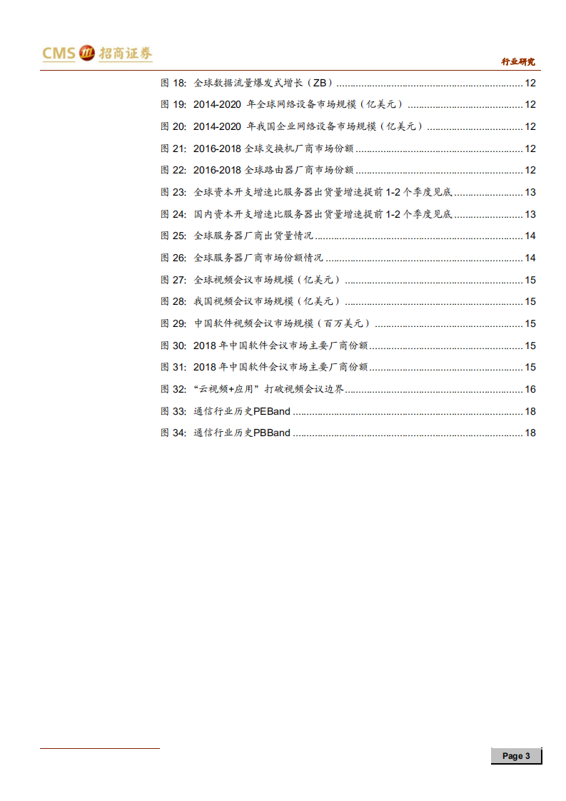 通信行业云计算系列报告（二）：暮去朝来，云计算拐点进一步确立-191105.pdf 第3页