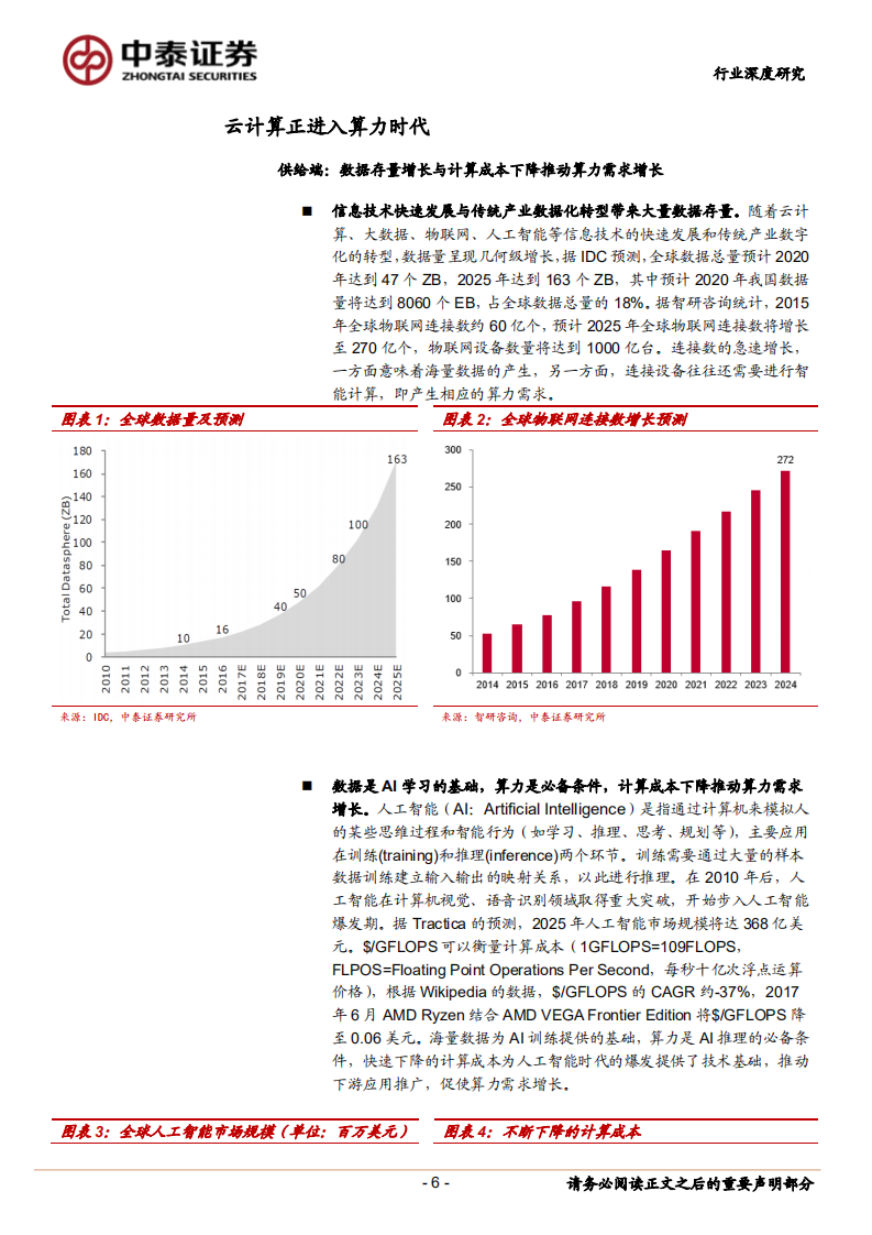 通信行业云计算科技生态变革深度研究之一：算力时代云计算的巨变-180907.pdf 第6页