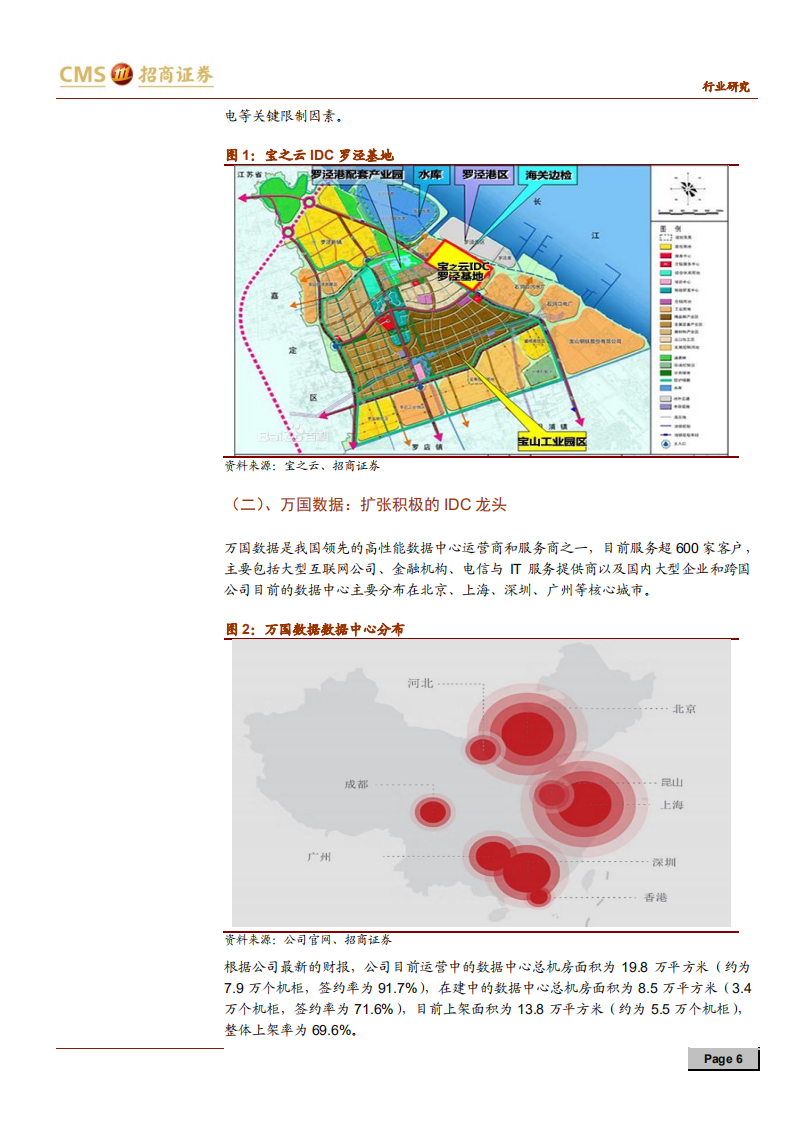 通信行业云计算系列报告（三）：上海首批能耗指标落地，5G+云驱动互联网数据中心高成长-191115.pdf 第6页