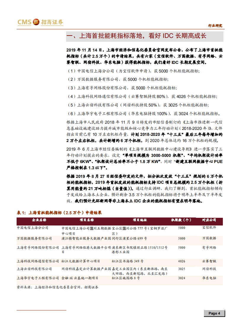 通信行业云计算系列报告（三）：上海首批能耗指标落地，5G+云驱动互联网数据中心高成长-191115.pdf 第4页