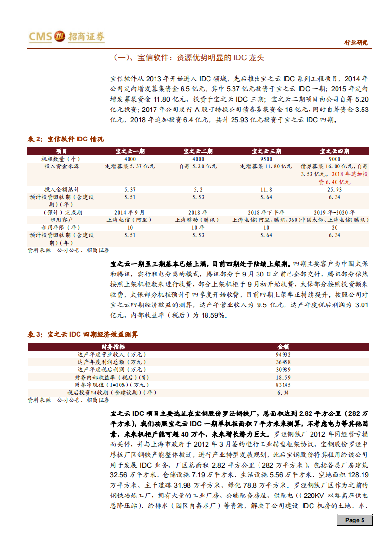 通信行业云计算系列报告（三）：上海首批能耗指标落地，5G+云驱动互联网数据中心高成长-191115.pdf 第5页