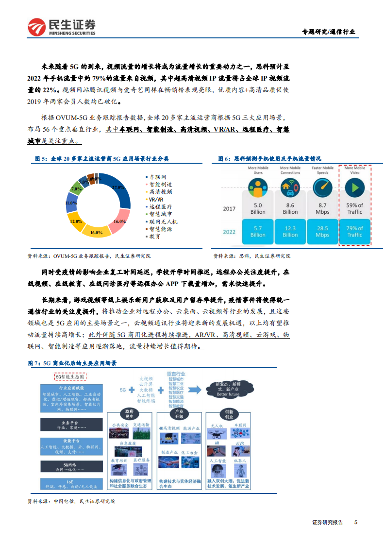 通信行业云计算数据中心产业链专题：短期需求叠加长期逻辑，IDC及云计算产业链投资图谱-200210.pdf 第5页