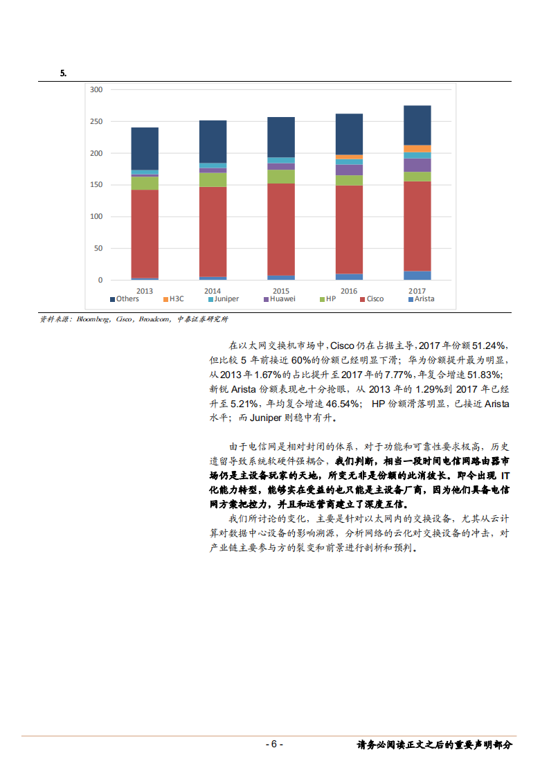 通信行业云中心科技生态变革深度研究之二：交换设备的云计算时代巨变-180911.pdf 第6页