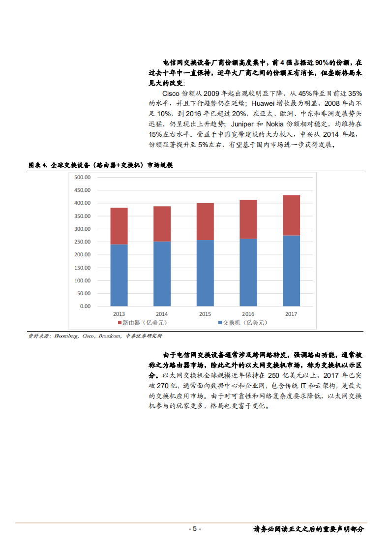 通信行业云中心科技生态变革深度研究之二：交换设备的云计算时代巨变-180911.pdf 第5页