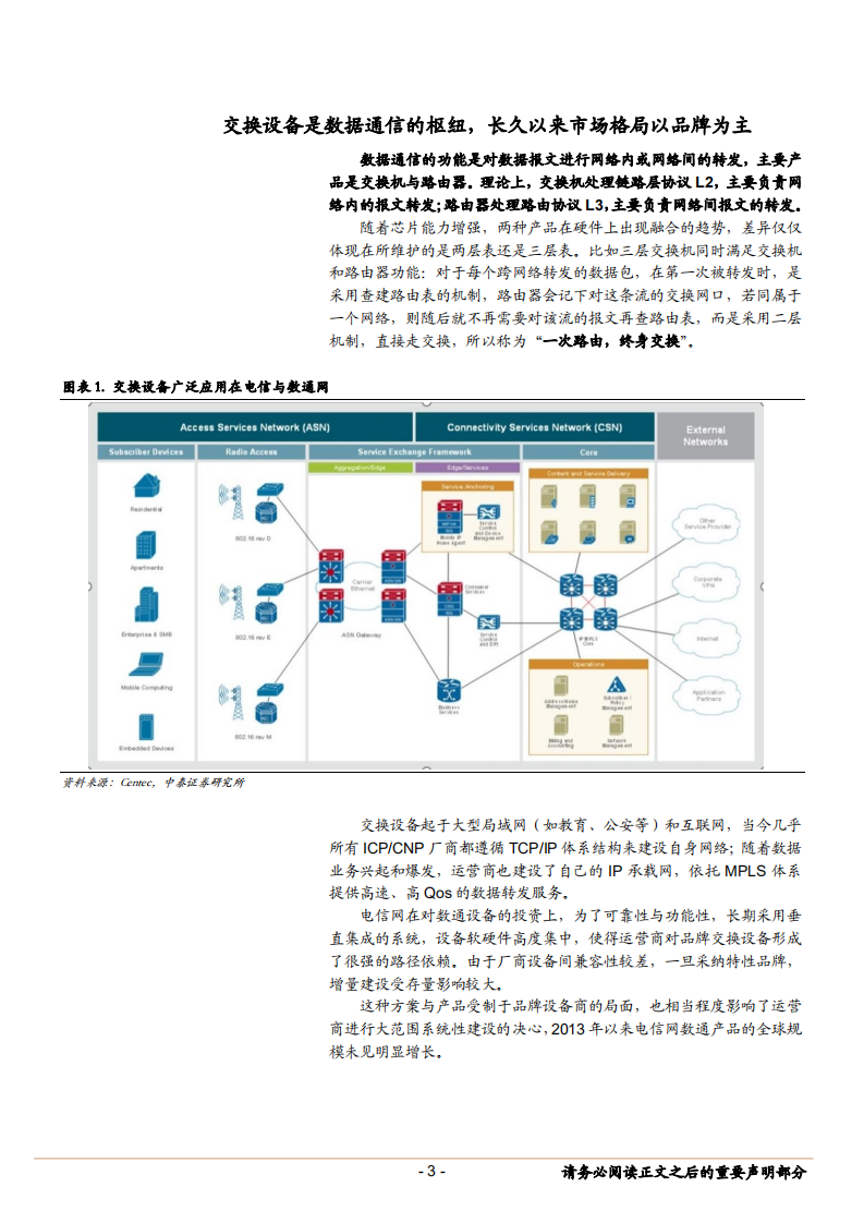 通信行业云中心科技生态变革深度研究之二：交换设备的云计算时代巨变-180911.pdf 第3页