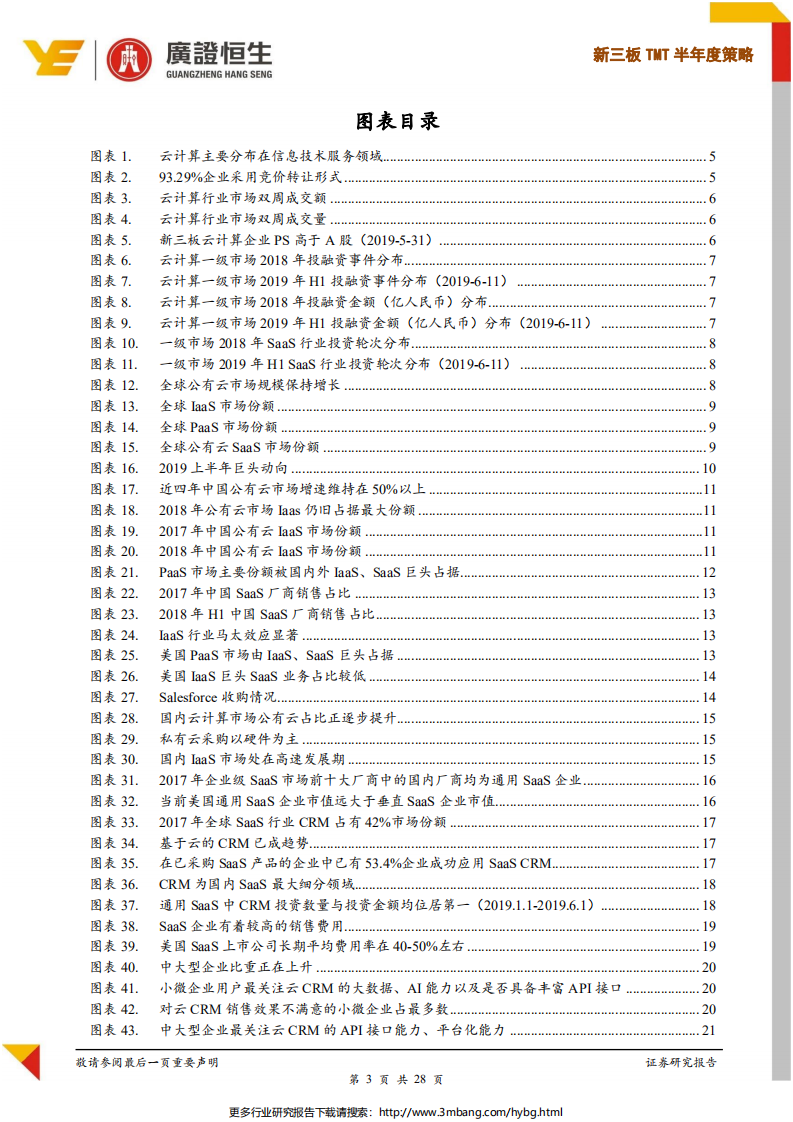 新三板云计算行业：SaaS行业蓄势待发，CRM、金融云、工业云乘风而起-190701.pdf 第3页