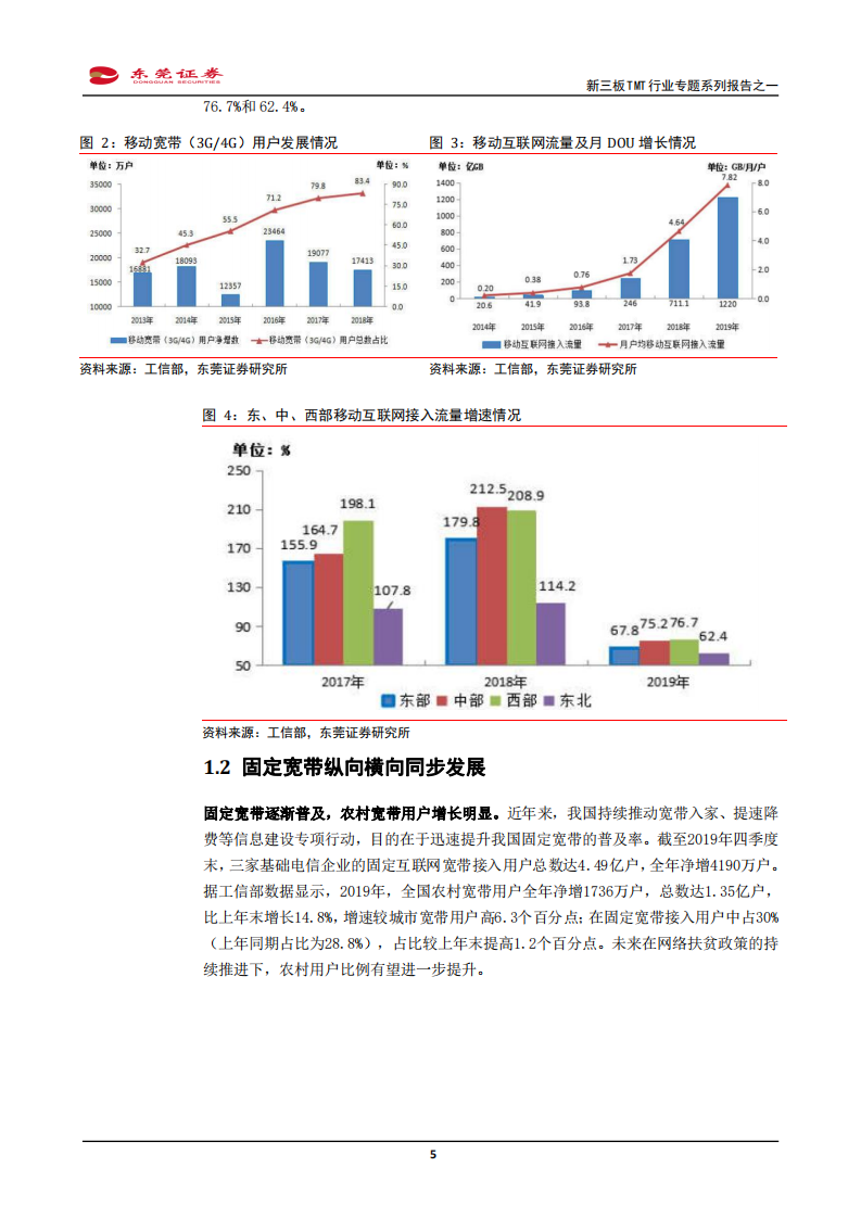 新三板TMT行业专题系列报告之一：云计算全面铺开正当时-200330.pdf 第5页
