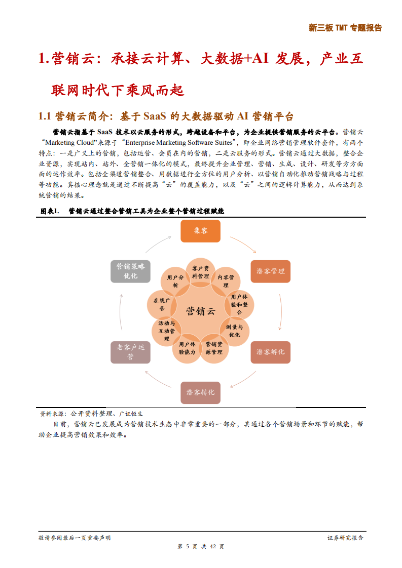 新三板TMT行业专题报告：承接云计算、大数据+AI发展，产业互联网时代下营销SaaS乘风而起-190807.pdf 第5页