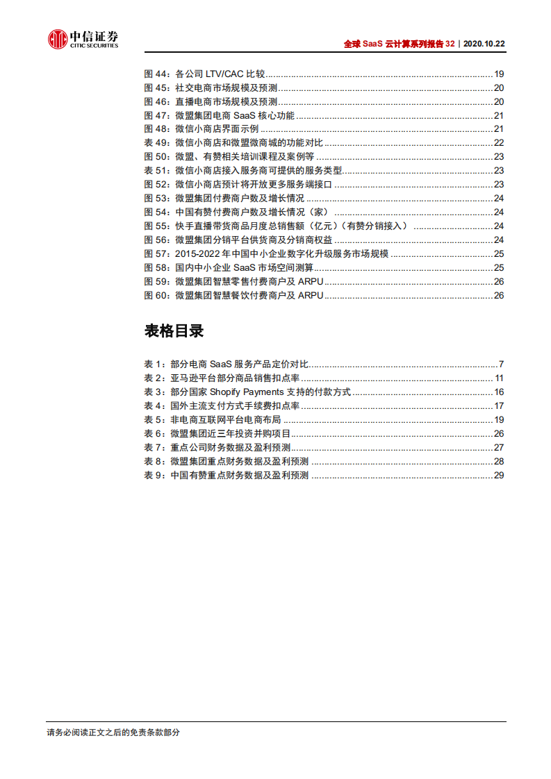 云计算行业全球SaaS云计算系列报告32：中美电商SaaS行业对比研究，全渠道及数字化趋势下，国内电商SaaS潜力加速释放-20201022.pdf 第4页