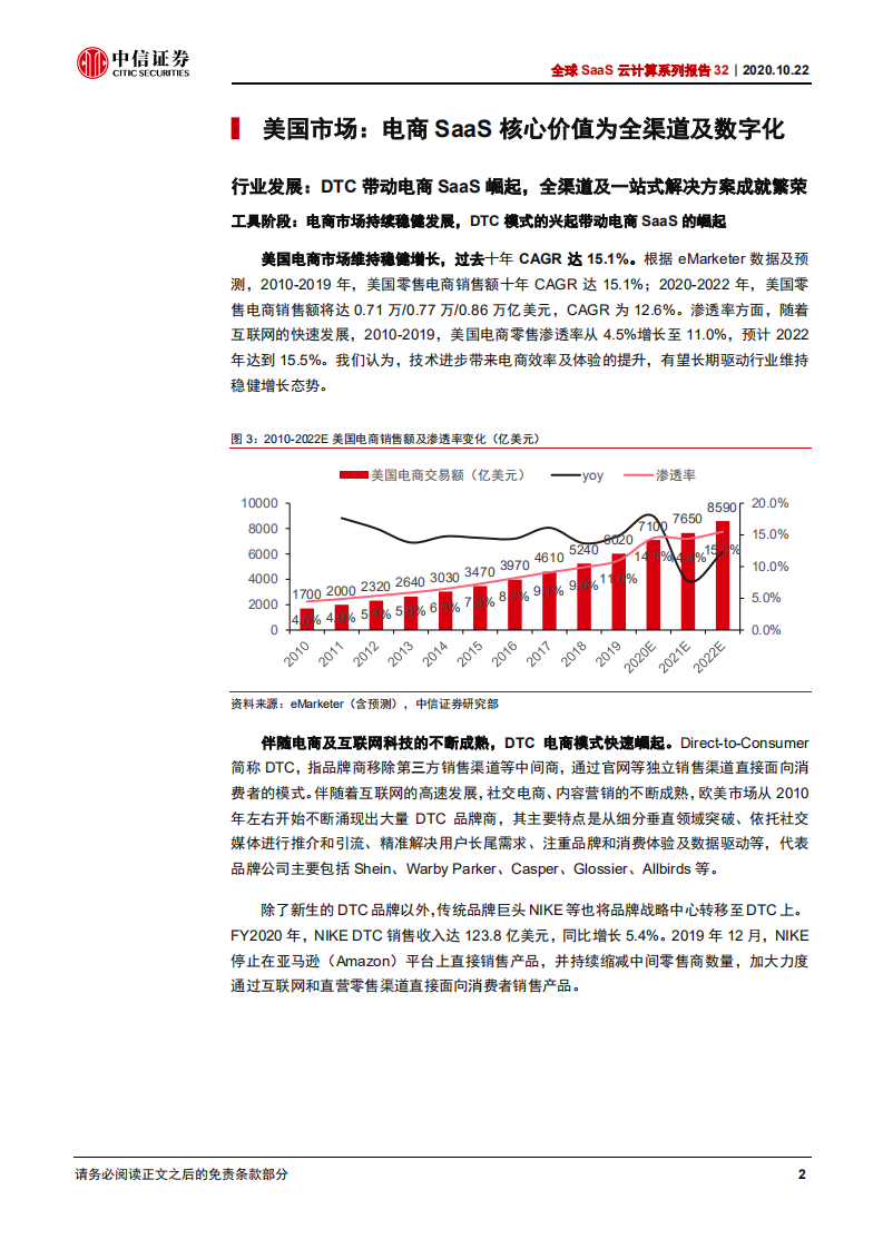 云计算行业全球SaaS云计算系列报告32：中美电商SaaS行业对比研究，全渠道及数字化趋势下，国内电商SaaS潜力加速释放-20201022.pdf 第6页