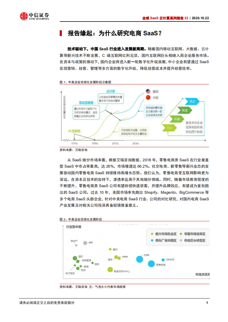 云计算行业全球SaaS云计算系列报告32：中美电商SaaS行业对比研究，全渠道及数字化趋势下，国内电商SaaS潜力加速释放-20201022.pdf 第5页