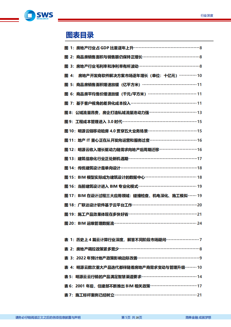 云计算行业深度之五：至暗时刻已过，地产建筑SaaS深度-220121.pdf 第5页