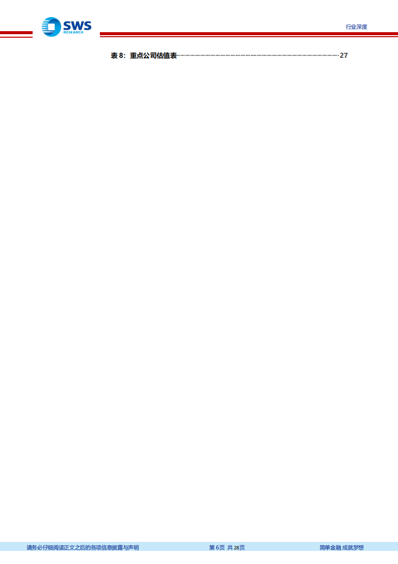 云计算行业深度之五：至暗时刻已过，地产建筑SaaS深度-220121.pdf 第6页