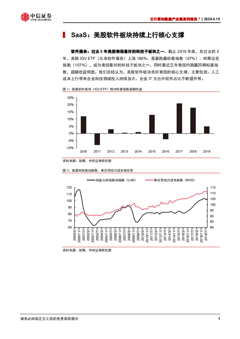 云计算行业云计算和数据产业链系列报告7：美股SaaS 20年发展历程回顾-200415.pdf 第5页