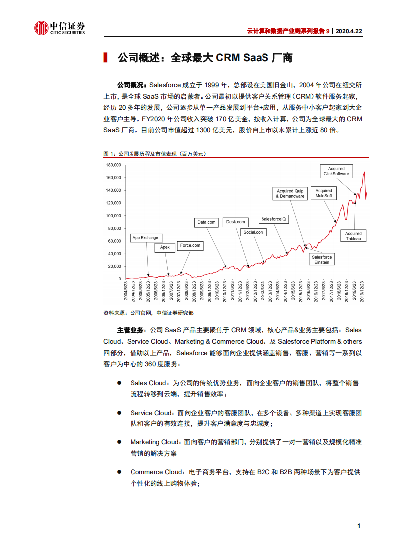 云计算行业云计算和数据产业链系列报告9：Salesforce，全球CRMSaaS领导者-200422.pdf 第5页