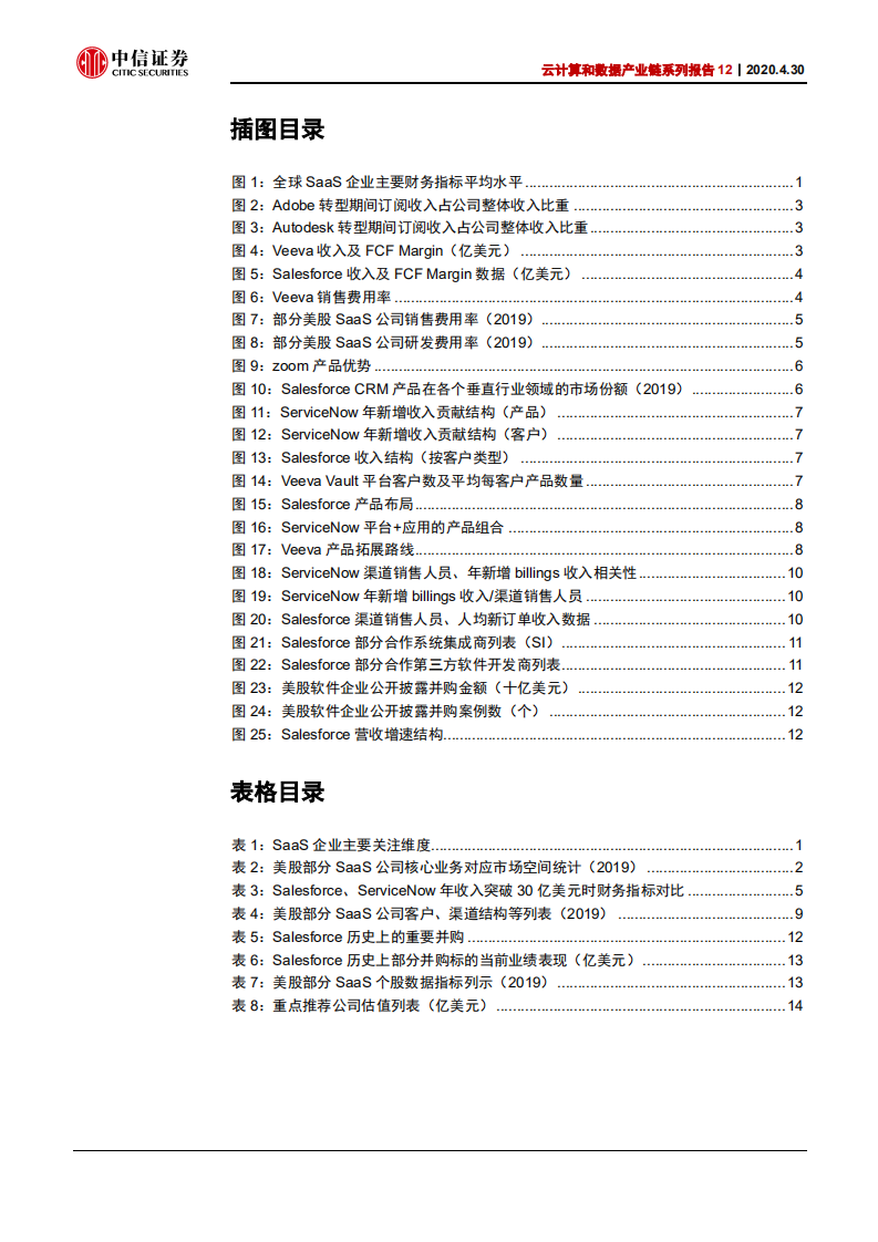 云计算行业云计算和数据产业链系列报告12：优质SaaS公司筛选判断逻辑-200430.pdf 第4页