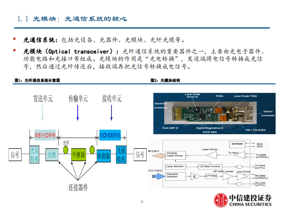 云计算行业系列报告之二：电信与数通共振，光模块迎高景气（更新）-200207.pdf 第4页