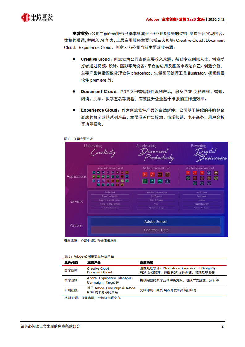 云计算行业云计算和数据产业链系列报告14：Adobe，全球创意+营销SaaS龙头-200512.pdf 第6页