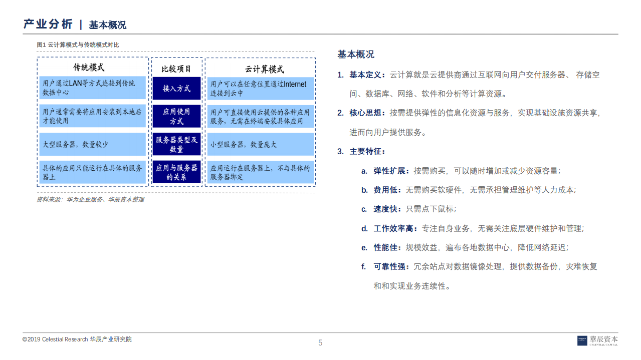 云计算行业研究报告.pdf 第5页