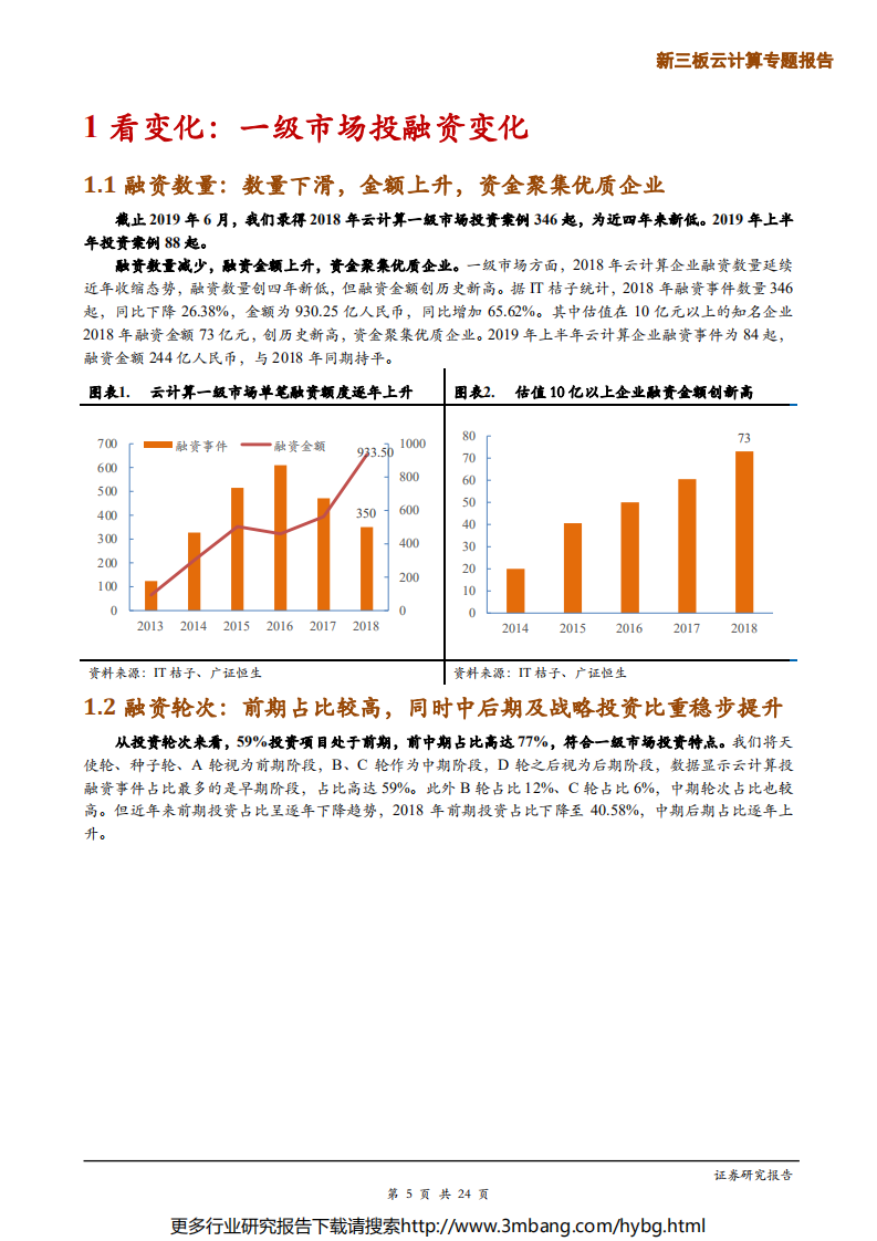 云计算行业一级市场投资专题报告：轮次后移，资金聚焦云存储、云安全及 SaaS、PaaS 优质赛道-190705.pdf 第5页