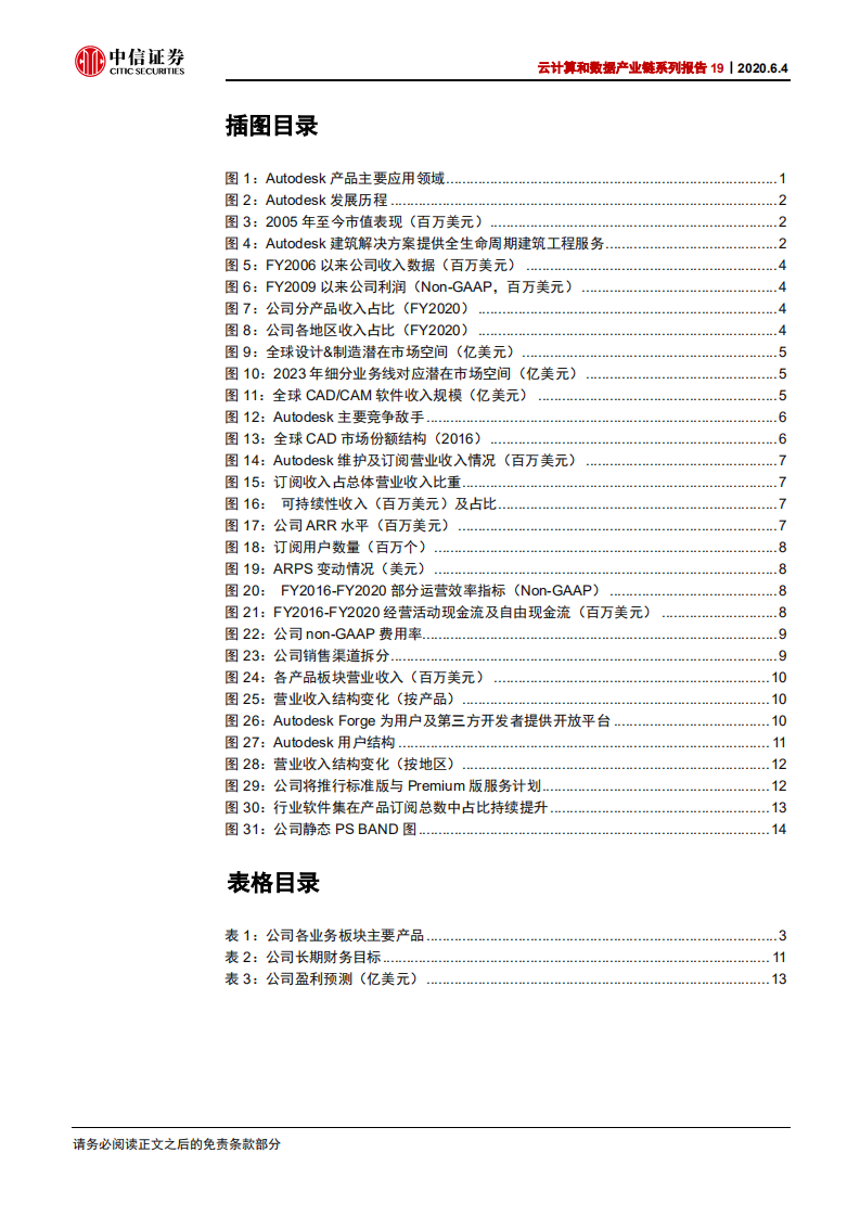 云计算行业云计算和数据产业链系列报告19：Autodesk，CAD软件转型SaaS标杆-200604.pdf 第4页