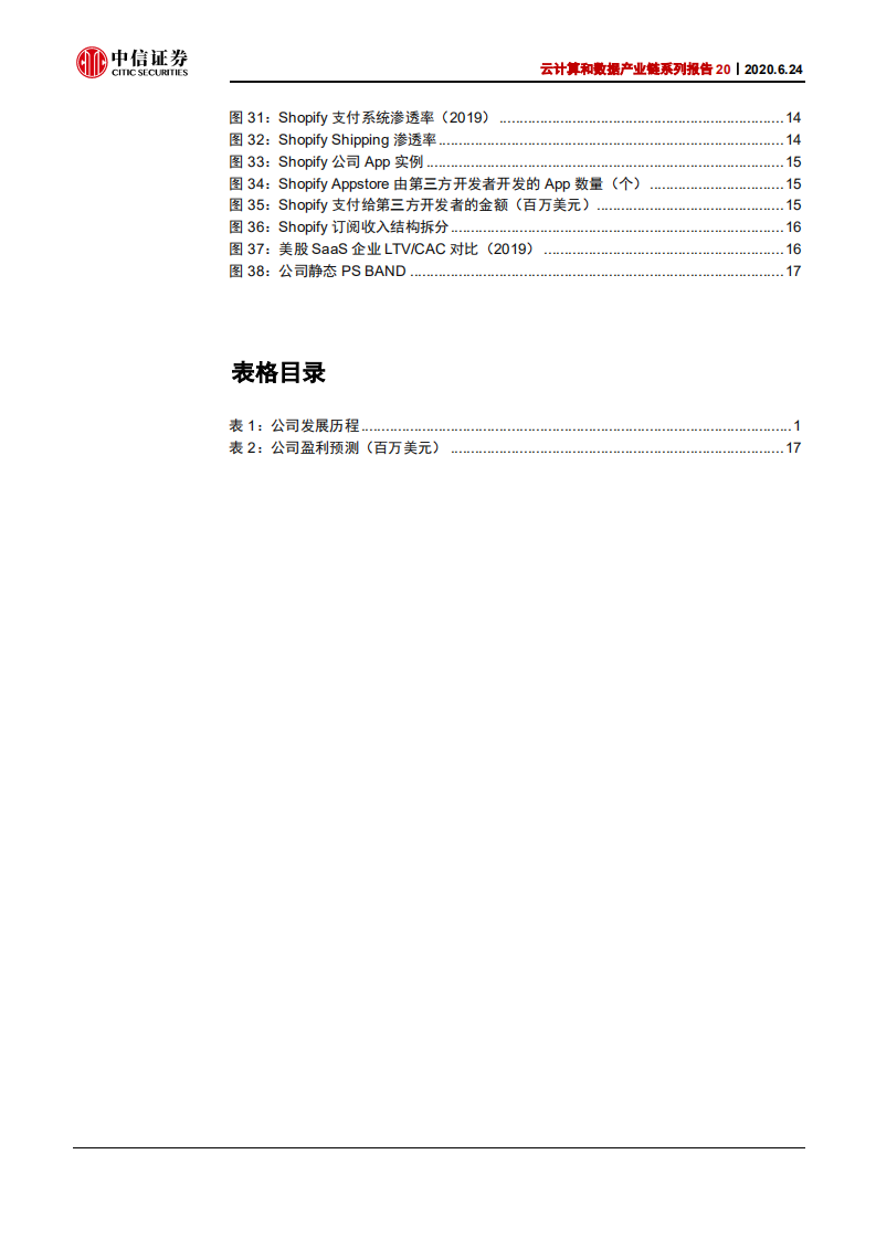 云计算行业云计算和数据产业链系列报告20：Shopify，欧美电商领域基础设施提供商-200624.pdf 第4页