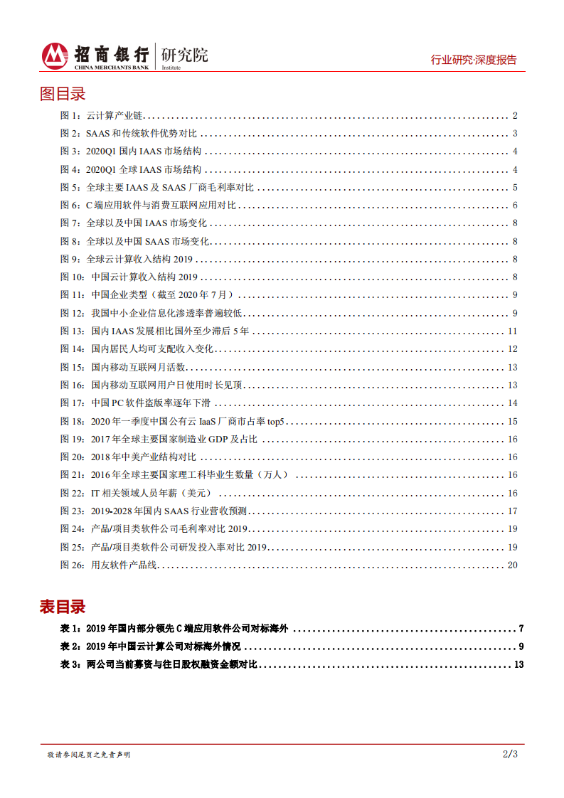 云计算行业之SAAS篇：十年十倍，国内SAAS将迎来黄金时代-20201222.pdf 第3页