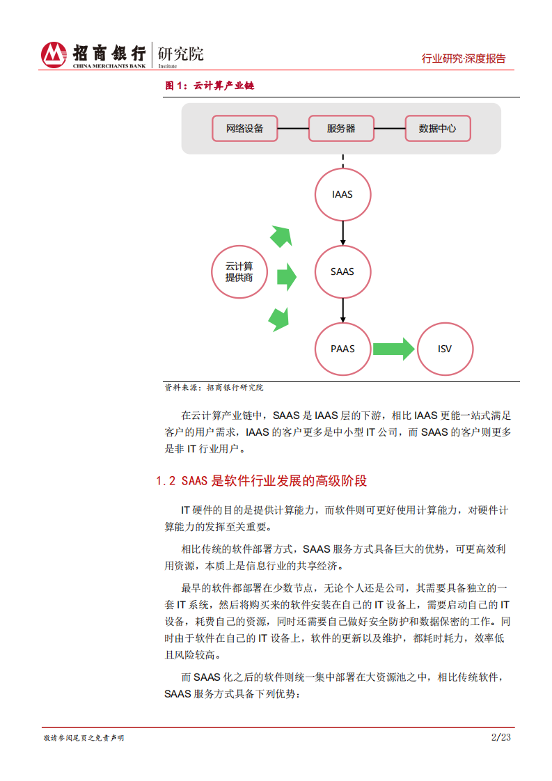 云计算行业之SAAS篇：十年十倍，国内SAAS将迎来黄金时代-20201222.pdf 第6页