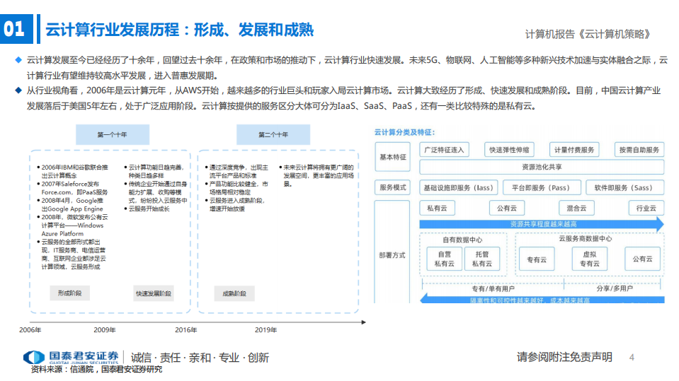 云计算行业专题：云计算景气度仍高-20211207.pdf 第3页