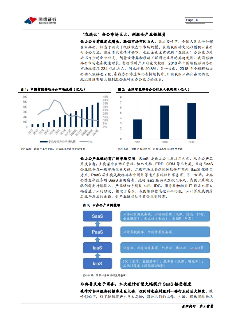 云计算行业专题：疫情下行业梳理1~在线云-200211.pdf 第6页