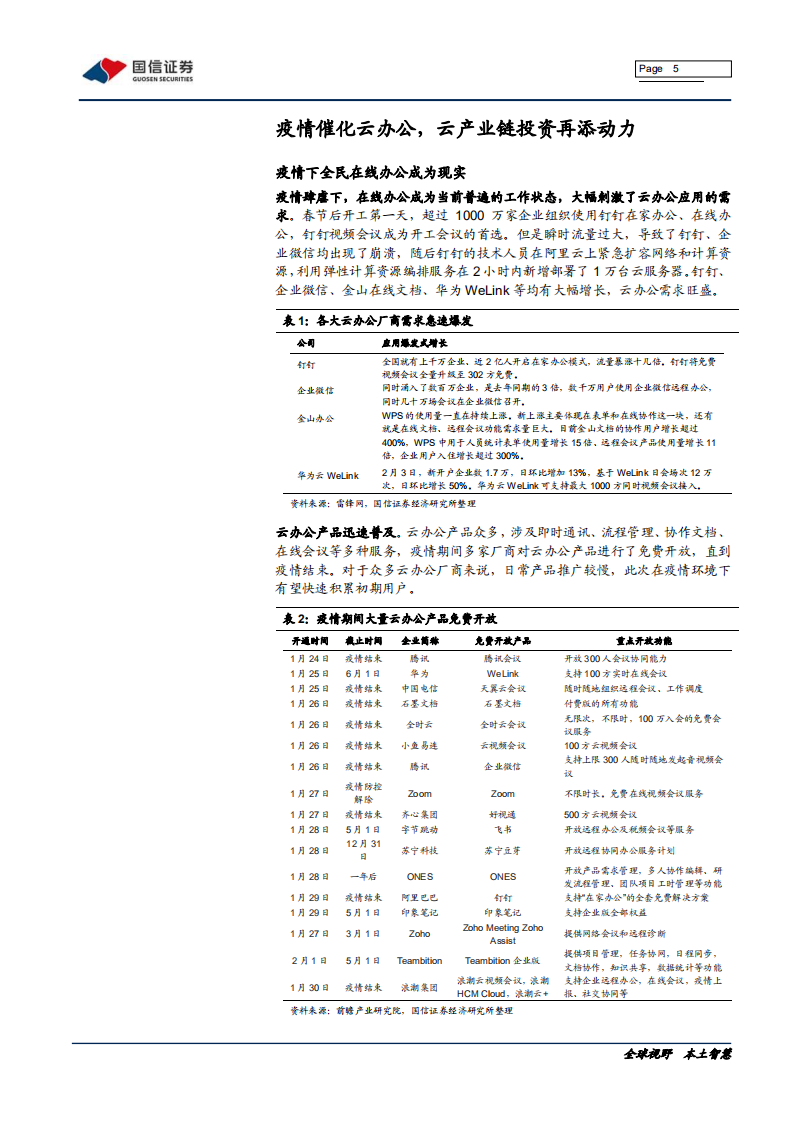 云计算行业专题：疫情下行业梳理1~在线云-200211.pdf 第5页