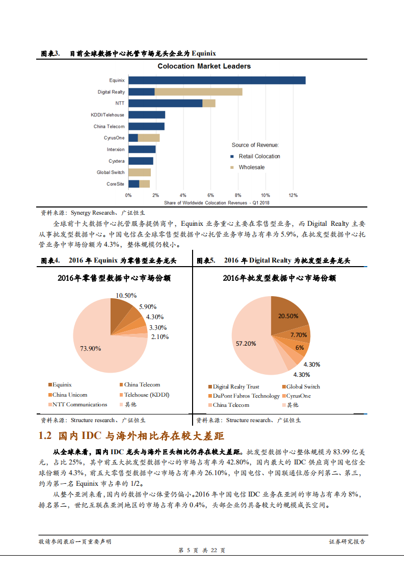 云计算行业专题报告：国内IDC产业未来有望进入并购加速期，关注三大价值维度优质企业-181114.pdf 第5页