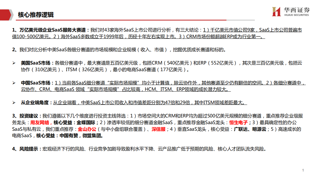 云计算行业专题（2）：赛道~空间，海外SaaS启示录-210124.pdf 第2页