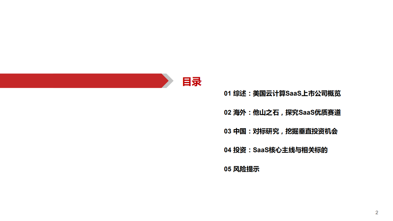 云计算行业专题（2）：赛道~空间，海外SaaS启示录-210124.pdf 第3页