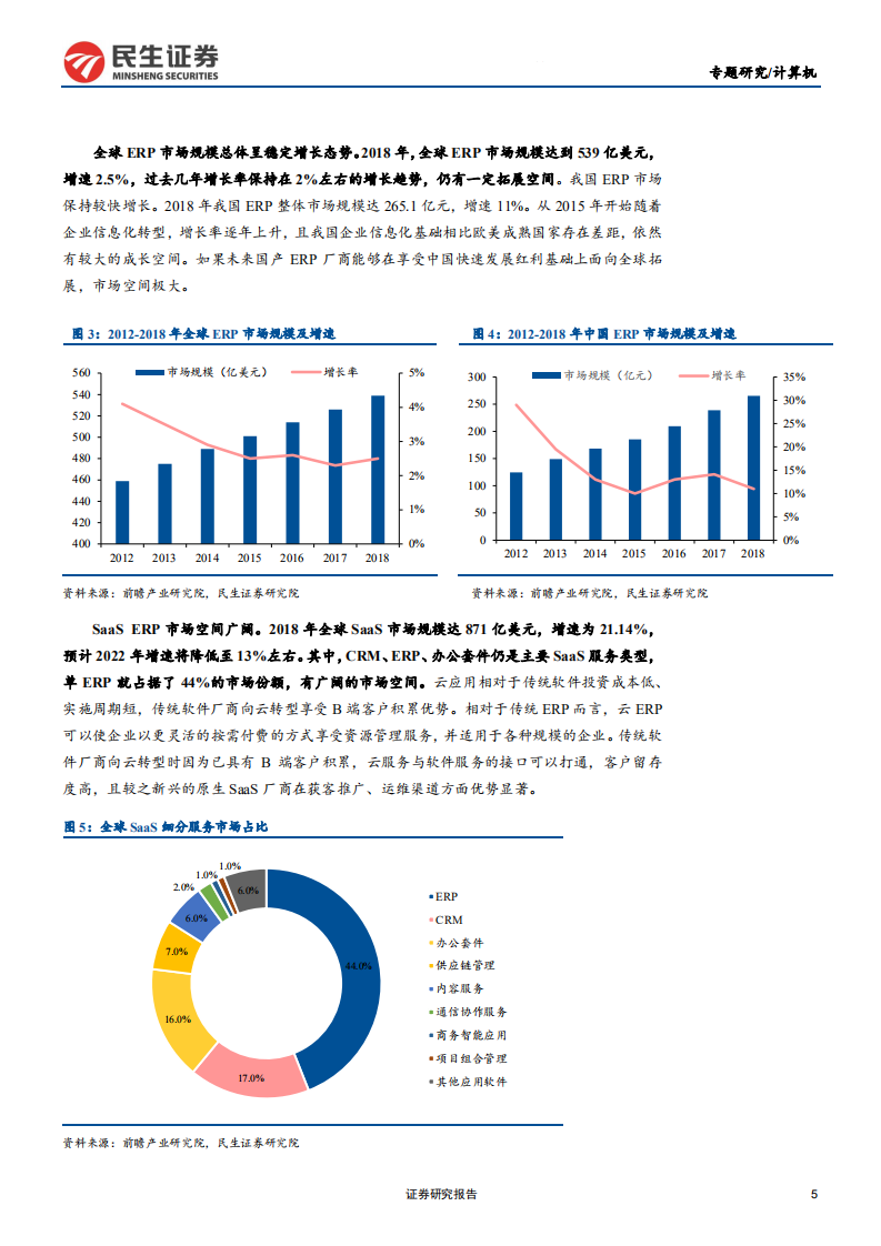 云计算行业专题报告：国内云计算SaaS龙头梳理-200302.pdf 第5页