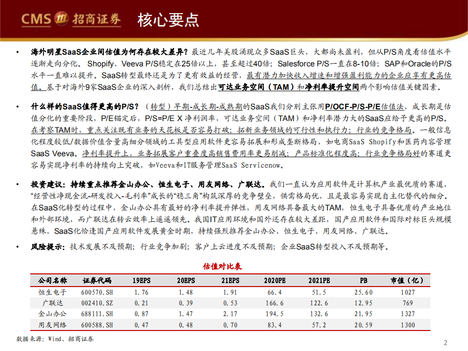 云计算行业专题系列（九）：海外SaaS企业的估值差异-200622.pdf 第2页