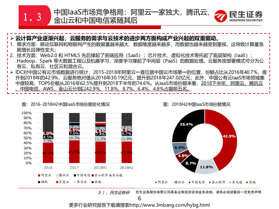 云计算行业专题一：中国云计算巨头对比系列，阿里云VS腾讯云-190618.pdf 第6页