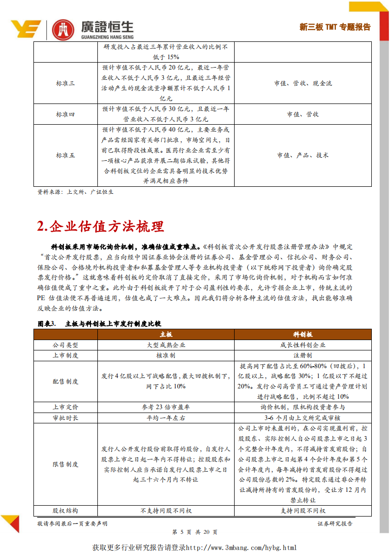 TMT行业专题报告：科创板云计算企业适宜估值方法与估值倍数探讨-190422.pdf 第5页