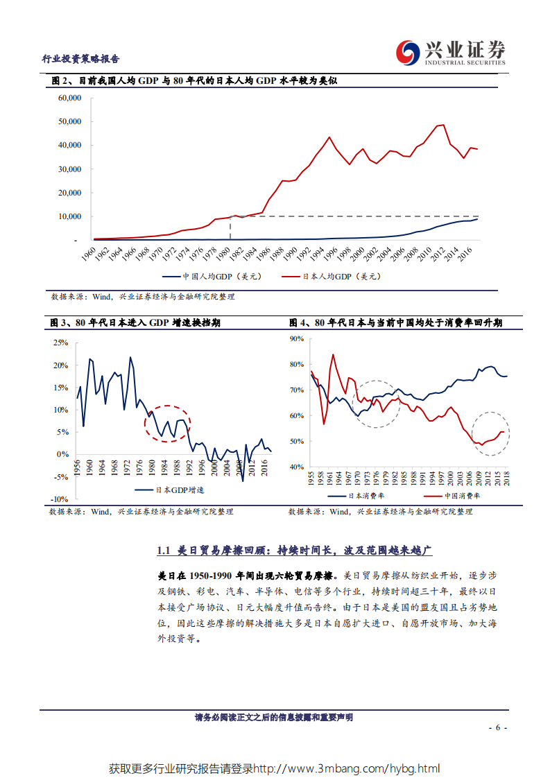 2019年社服行业中期策略：借鉴日本经验，看中美贸易摩擦后国内消费走势-190605.pdf 第6页