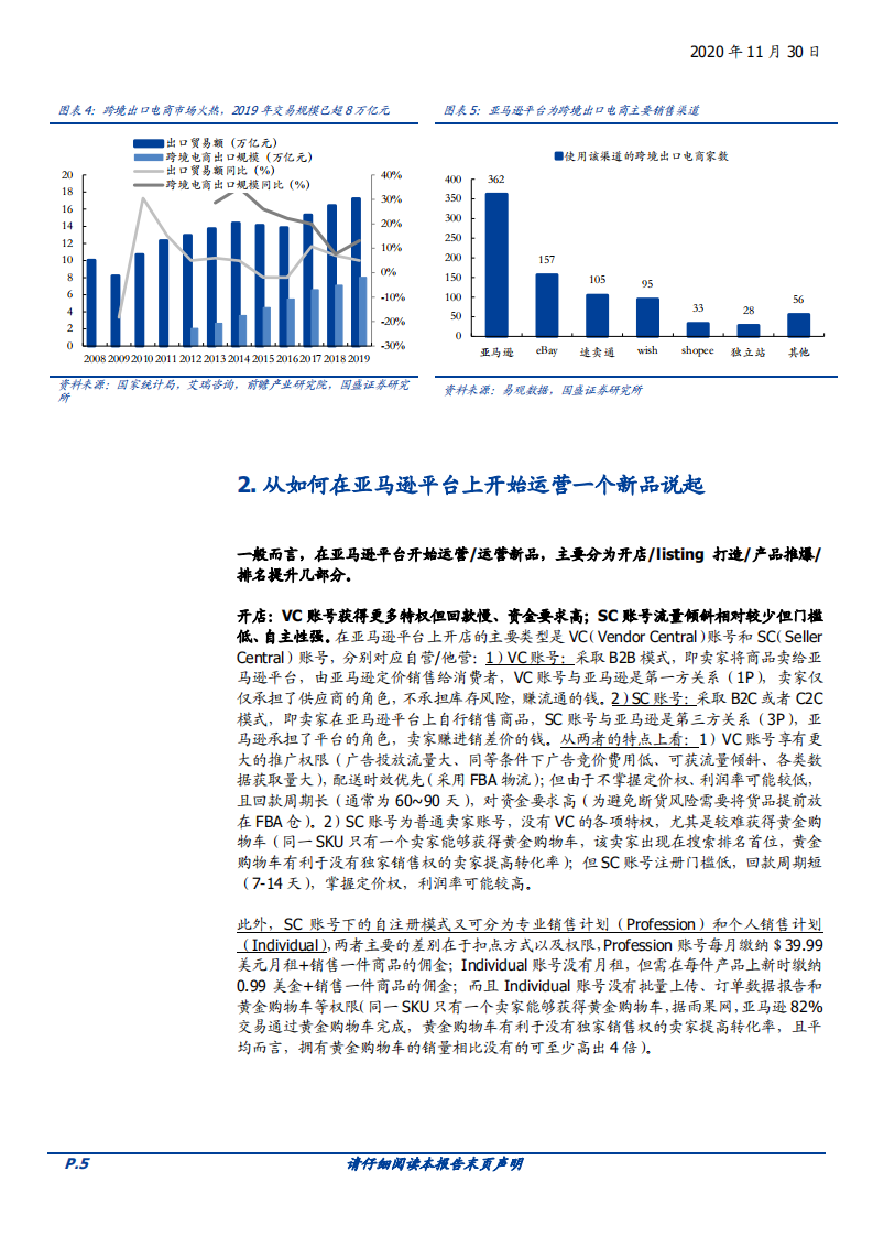 2020年商业贸易行业分析研究报告-借助全球电商巨擘亚马逊运营分析.pdf 第4页
