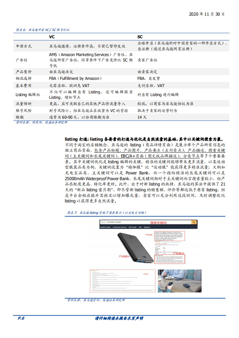 2020年商业贸易行业分析研究报告-借助全球电商巨擘亚马逊运营分析.pdf 第5页