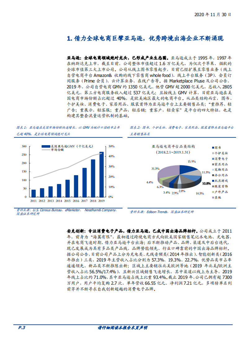 2020年商业贸易行业分析研究报告-借助全球电商巨擘亚马逊运营分析.pdf 第2页