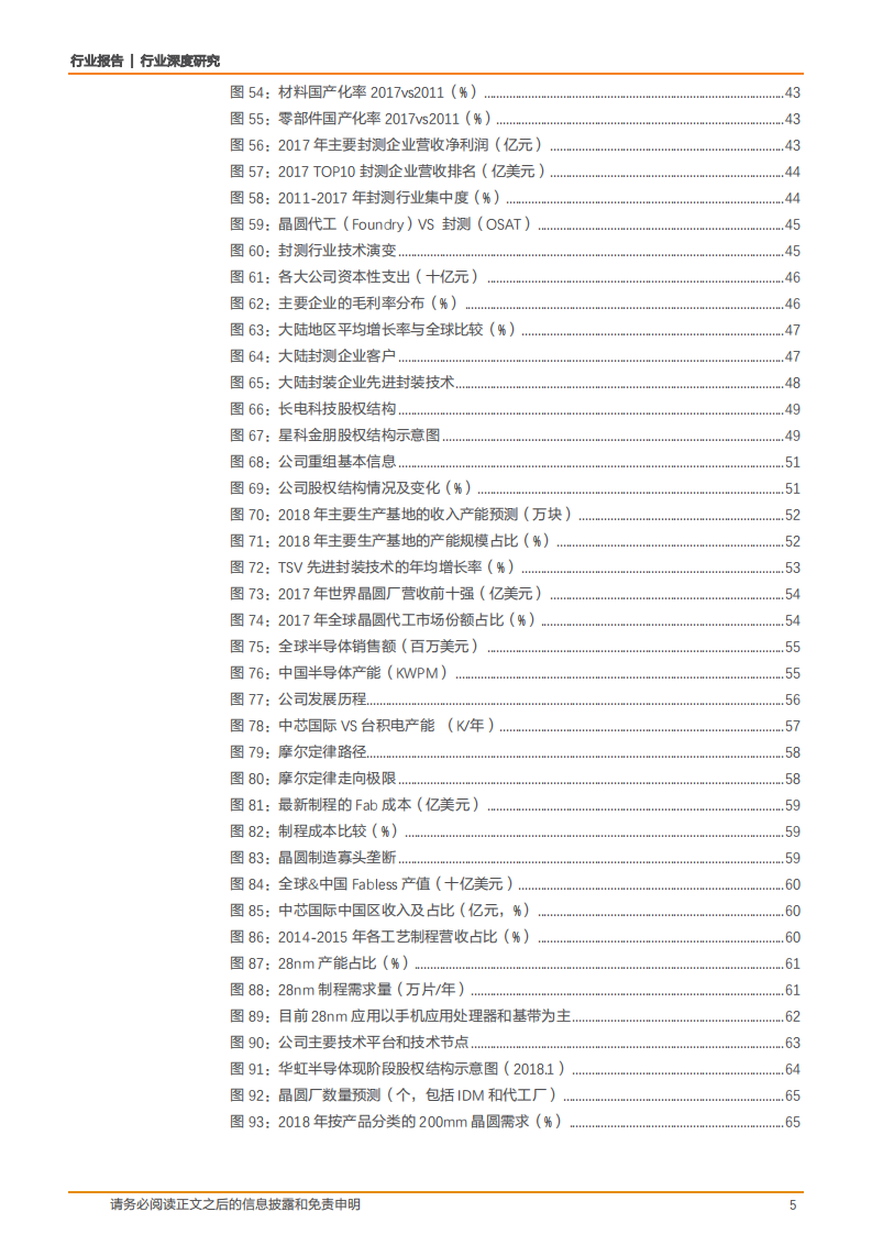 半导体行业深度研究：从上市公司角度深度解析贸易战对国内集成电路产业影响及相关对策建议-180725.pdf 第5页